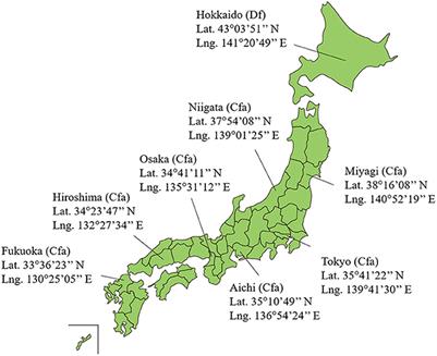 Estimation of the number of heat illness patients in eight metropolitan prefectures of Japan: Correlation with ambient temperature and computed thermophysiological responses